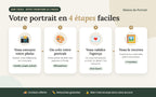 Comment ça marche : votre portrait sur toile en 4 étapes